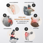 DexaRelief Massage Gun