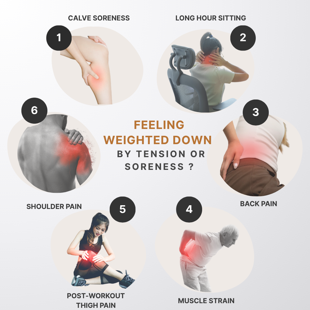 DexaRelief Massage Gun