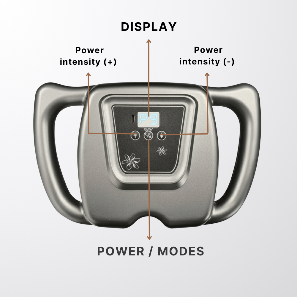 DexaRelief Massage Gun