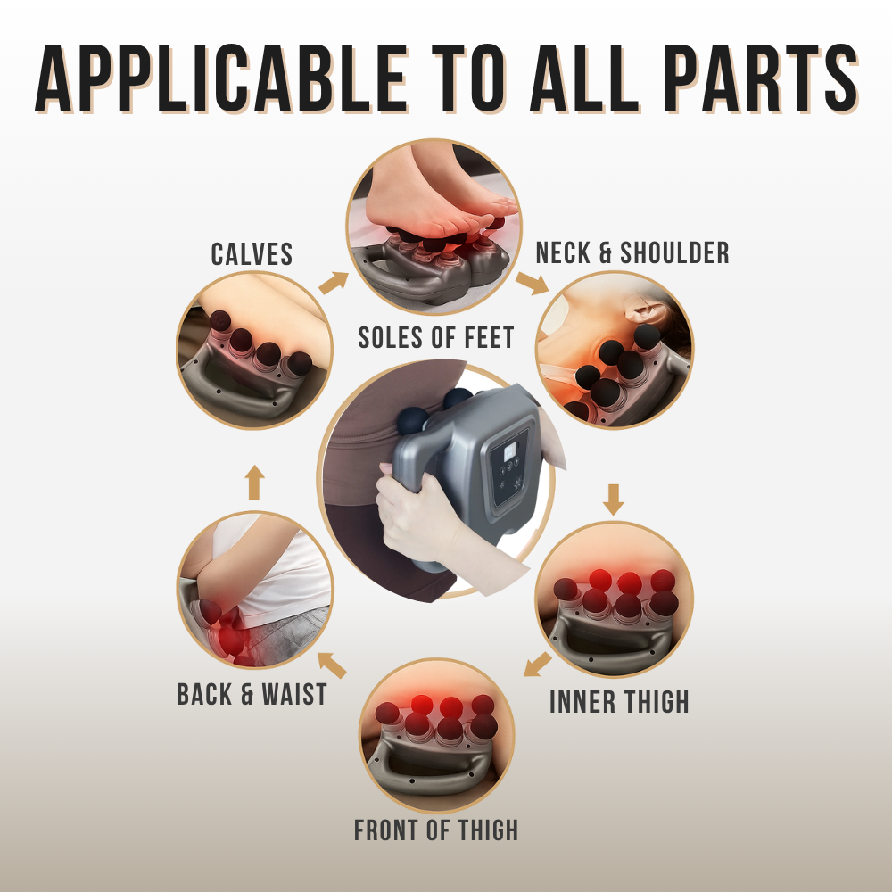 DexaRelief Massage Gun